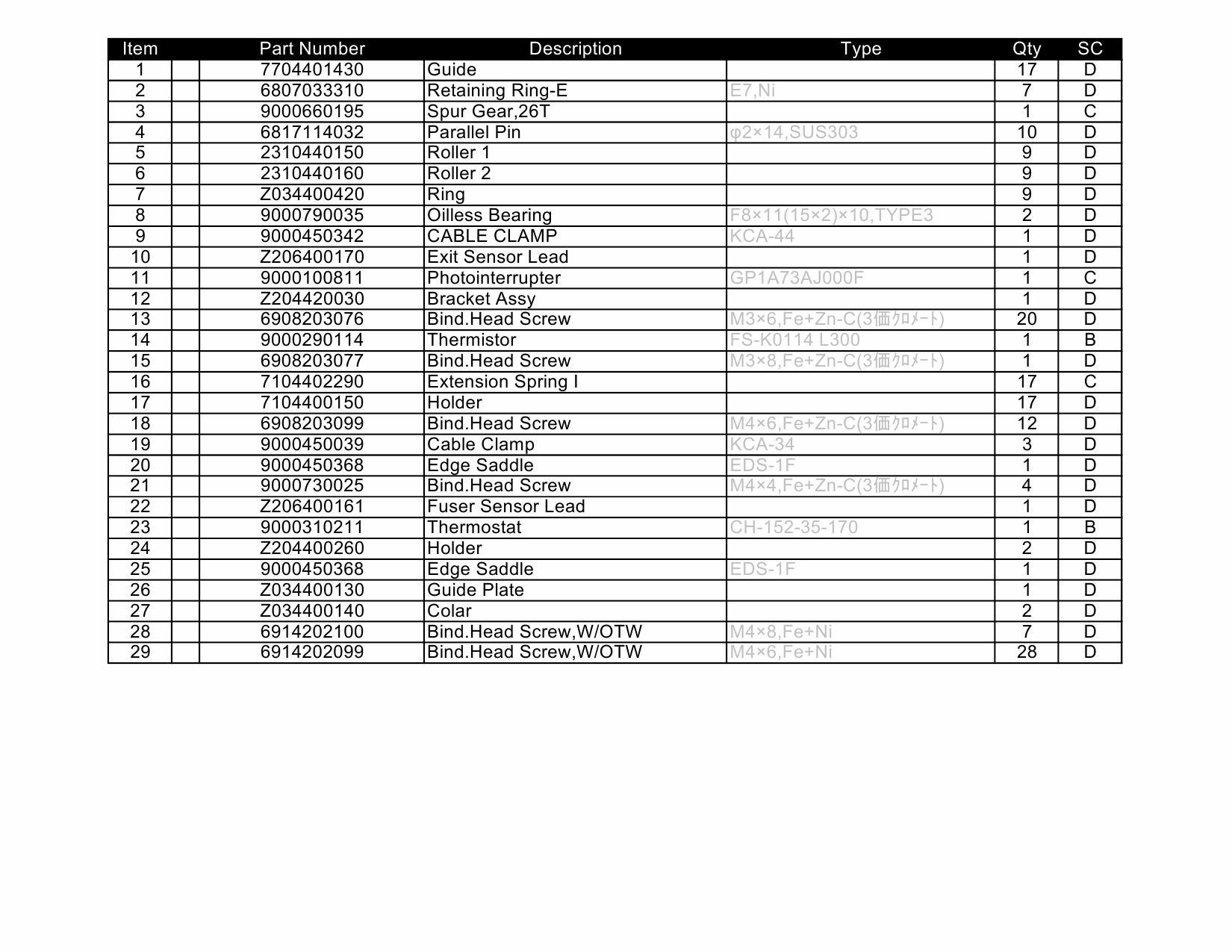 KIP 7900 Parts Manual-5